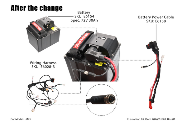 E6028 - Main wiring harness(Old Connector) - Mini